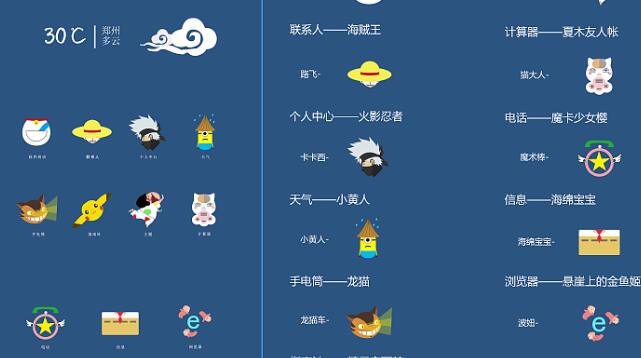 手機免費主題軟件大全