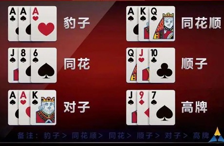 最新正規(guī)的金花游戲合集