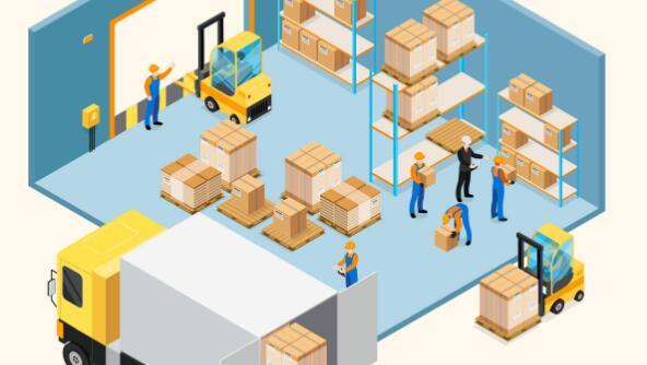 倉儲管理軟件大全