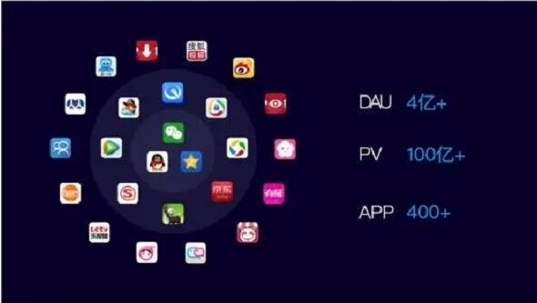 年輕人用的app軟件大全