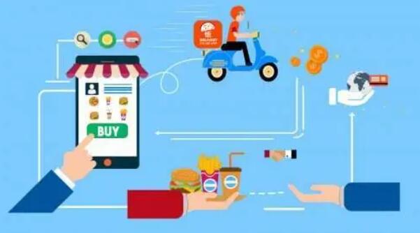 同城交易平台软件大全