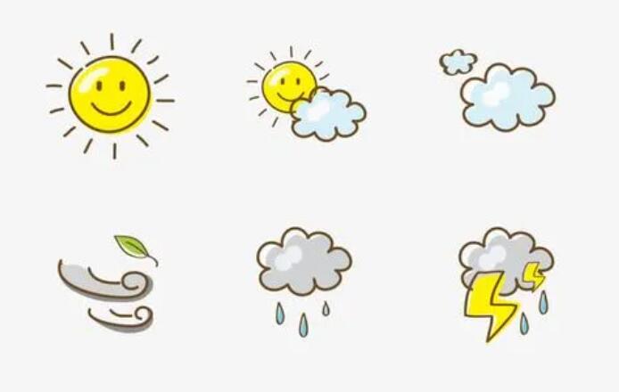 沒廣告最準確的天氣app大全