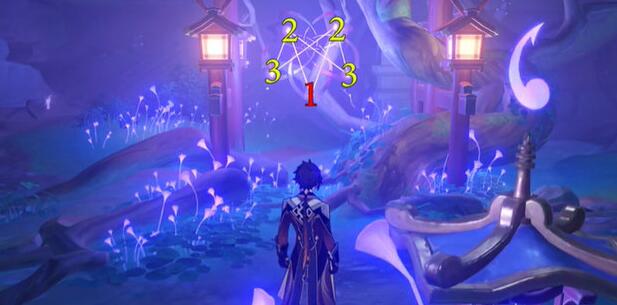 原神神樱大祓荒海机关解密顺序一览图八