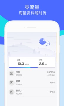 換機(jī)助手（0）