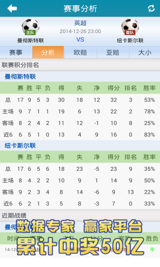 中国体育彩票app官方（2）