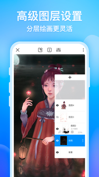 畫世界（3）