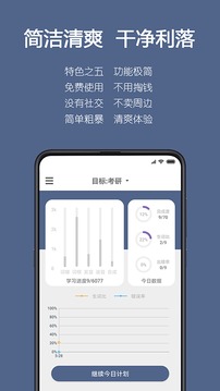 詞根單詞（3）