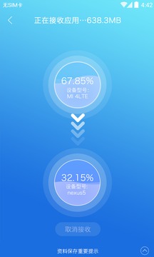 換機精靈（1）
