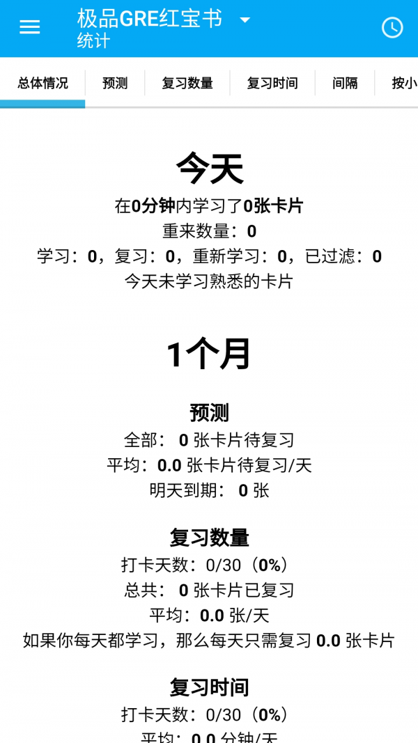 AnkiDroid（1）