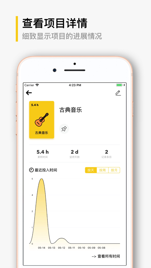 須臾（0）