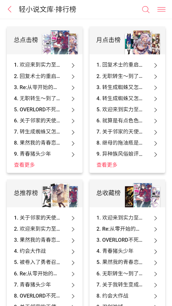 哔哩轻小说（1）