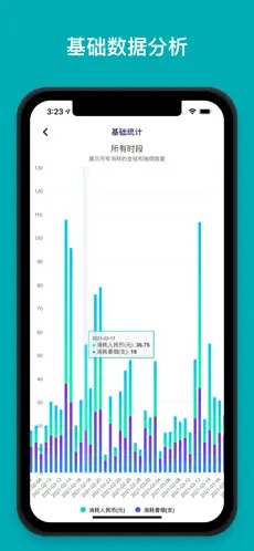 今日抽煙打卡（1）