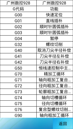 三角函数计算器中文版下载最新版（3）