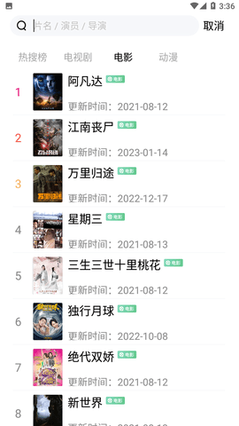 小黃人在線觀看免費版高清（2）