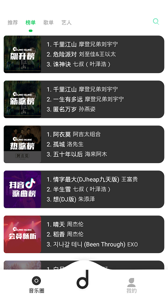 魔音音樂（3）