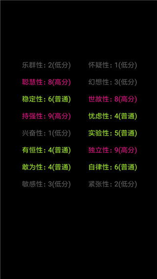 你了解自己嗎免費版（2）