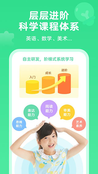 久趣英語繪本app（0）