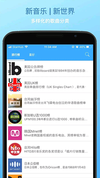 TunePro music（0）