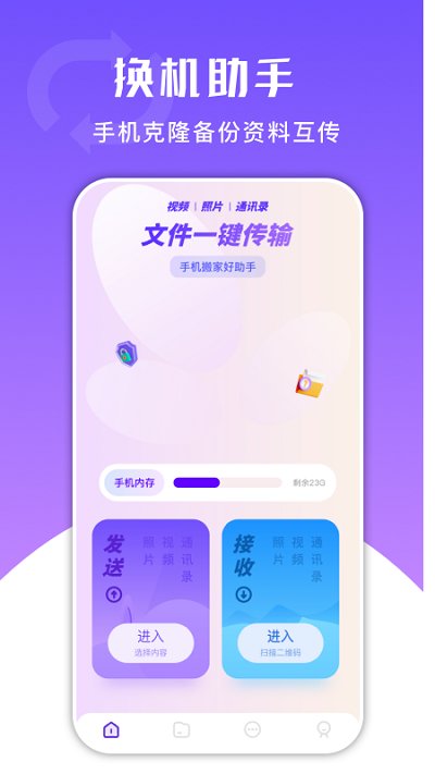 一鍵克隆大師（0）