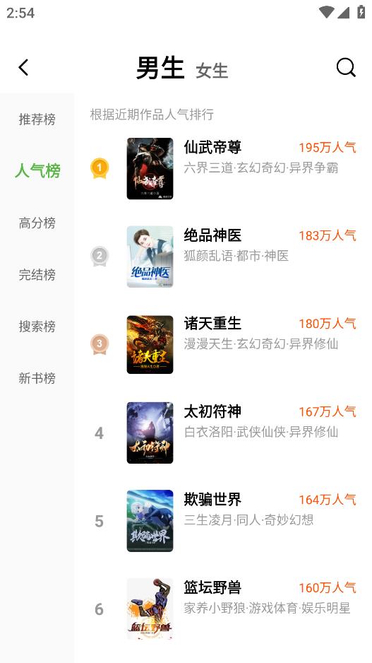 綠豆免費(fèi)小說（1）