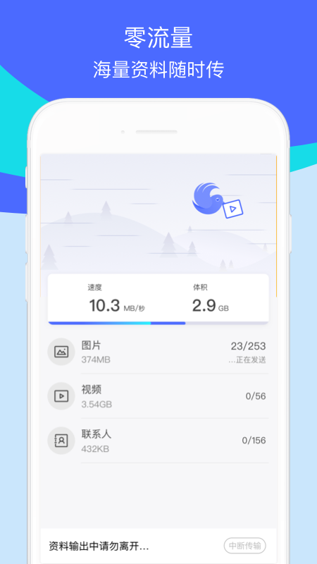 安卓換機(jī)助手（0）
