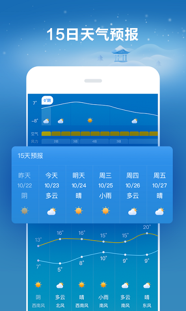 好運(yùn)天氣手機(jī)版（2）