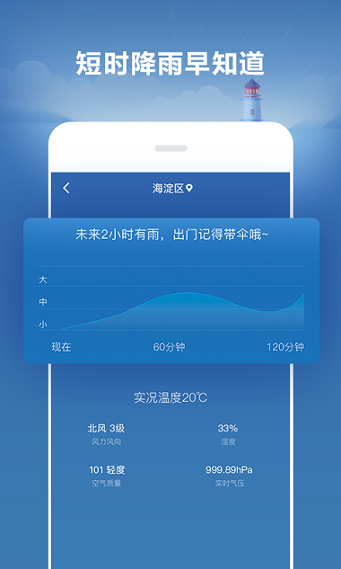 好運(yùn)天氣手機(jī)版（1）