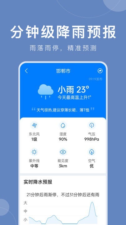 準(zhǔn)時天氣（0）