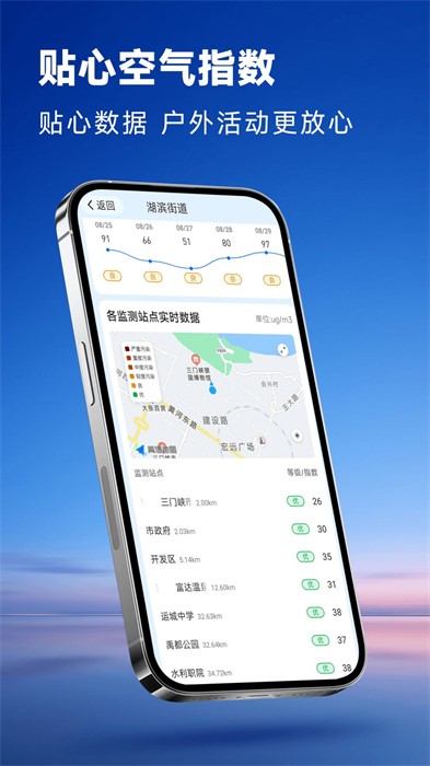 光速天氣下載（0）