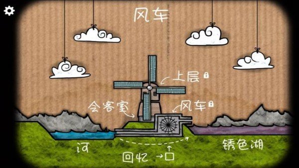 逃離方塊風(fēng)車（2）