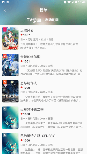 四次元無廣告版（0）