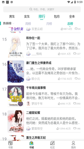暢快讀小說app（0）