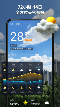 365桌面天氣（0）