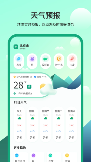 衛(wèi)星天氣預報王（1）