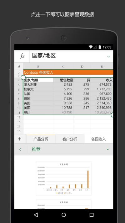 microsoftexcel（2）