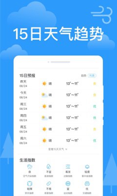 天氣實況（3）