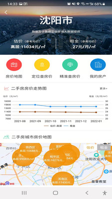 房譜（1）