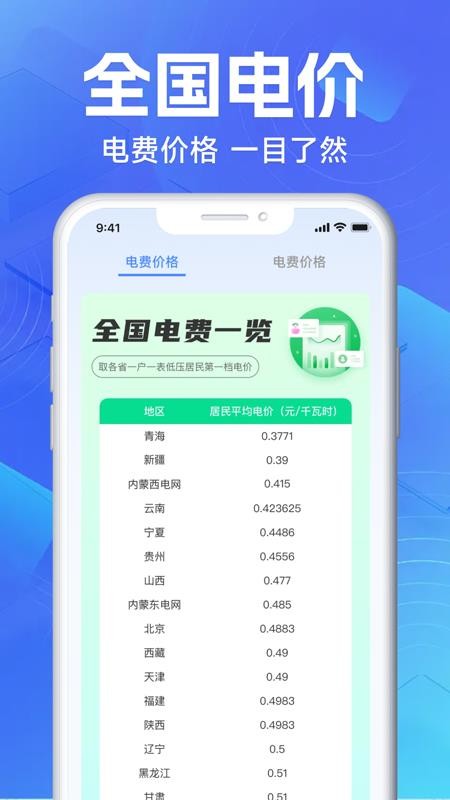 水電繳費(fèi)計(jì)算管家（1）