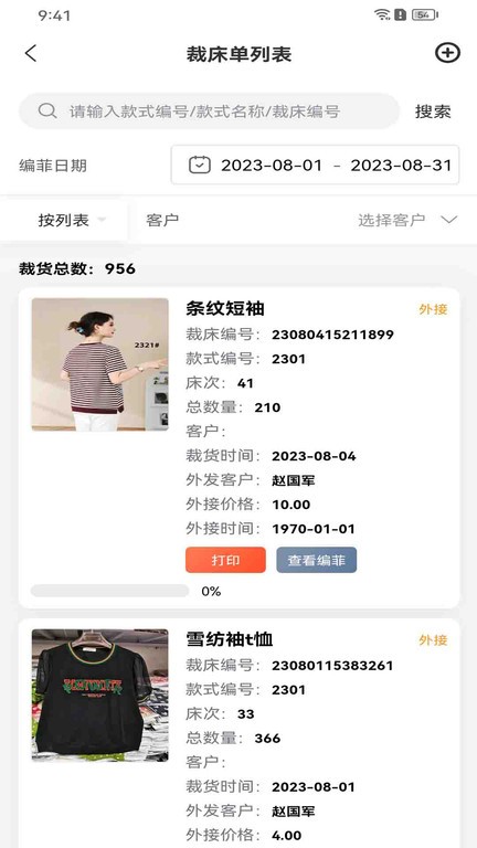 衣工廠（3）