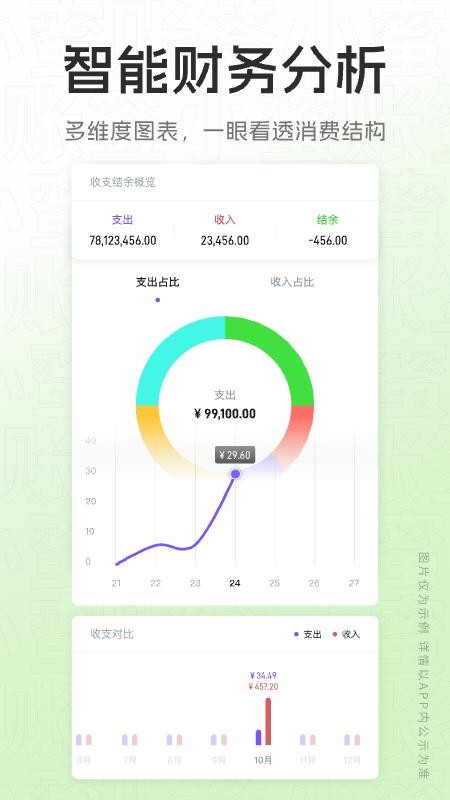 賬簽小蜜（0）
