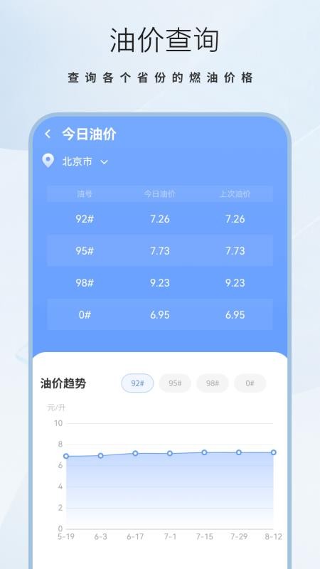 考駕駛證易過（3）