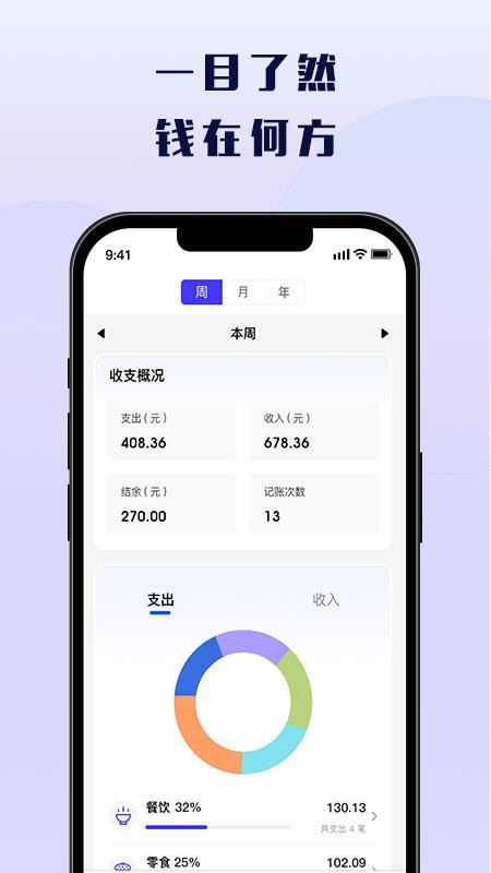 易嘉錢(qián)包（0）