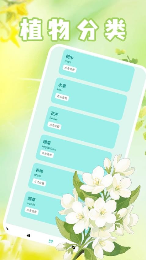 幸福小田園百科（1）