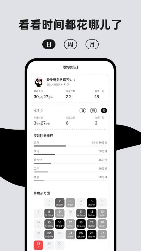 懶貓清單（1）