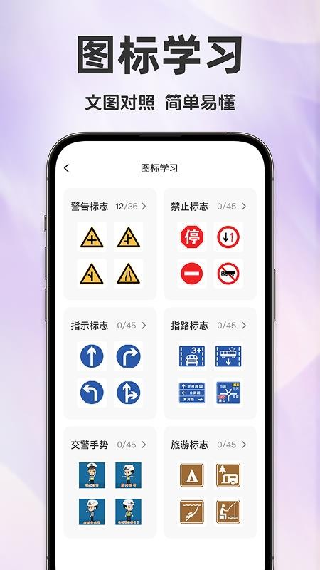 駕考全科通（3）