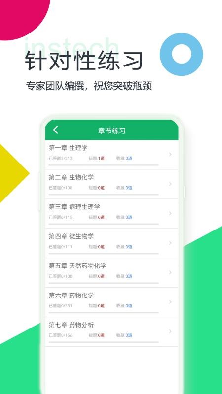 初級藥師題庫（3）