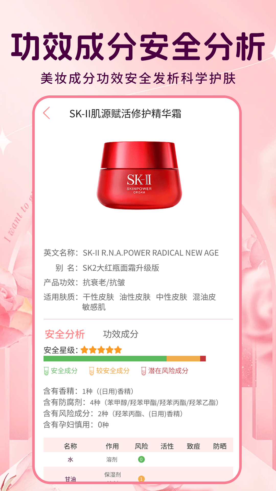 美修（2）