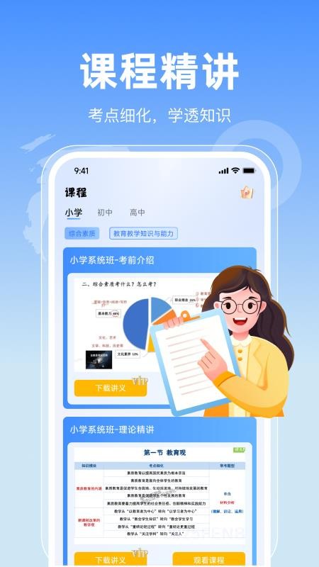 一塊考教資（2）