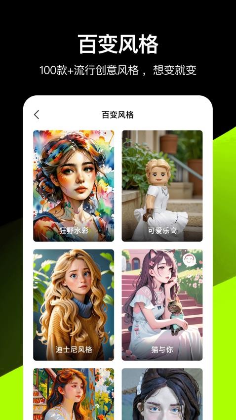 炫圖AI（2）