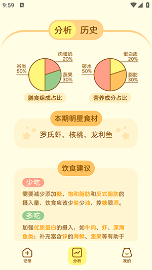 知食AI（0）